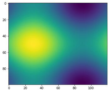 ../_images/Matplotlib_advanced_106_1.png