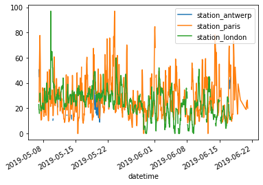 ../_images/Matplotlib_advanced_126_1.png