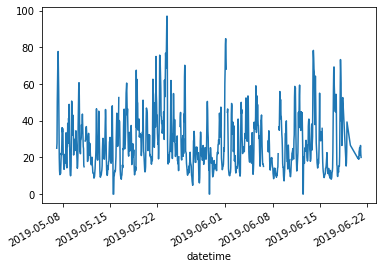 ../_images/Matplotlib_advanced_127_1.png