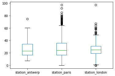 ../_images/Matplotlib_advanced_129_1.png