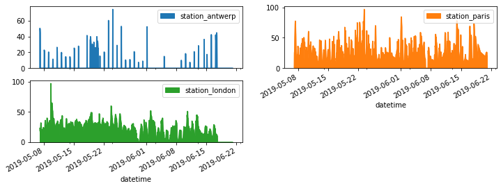 ../_images/Matplotlib_advanced_131_0.png