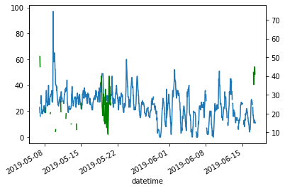 ../_images/Matplotlib_advanced_133_1.png