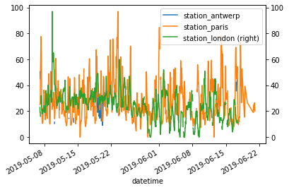 ../_images/Matplotlib_advanced_134_1.png