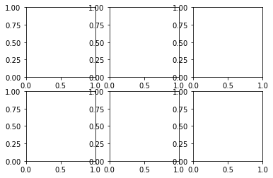 ../_images/Matplotlib_advanced_20_0.png