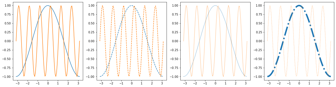 ../_images/Matplotlib_advanced_37_1.png