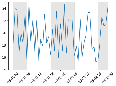 ../_images/Matplotlib_advanced_64_1.png