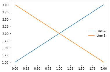 ../_images/Matplotlib_advanced_73_1.png