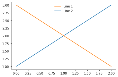 ../_images/Matplotlib_advanced_74_1.png