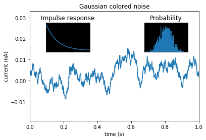 ../_images/Matplotlib_advanced_80_1.png