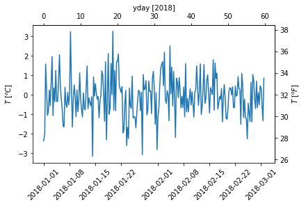 ../_images/Matplotlib_advanced_85_1.png