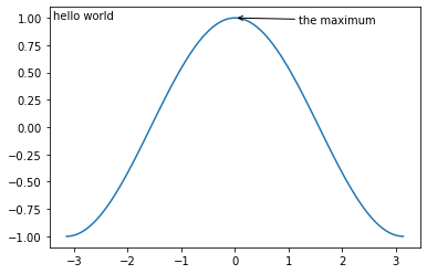 ../_images/Matplotlib_advanced_93_1.png