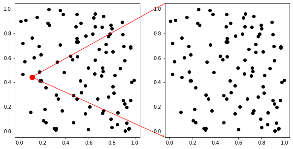 ../_images/Matplotlib_advanced_96_1.png